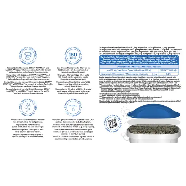 3er Set Wasserfilter Magnesium