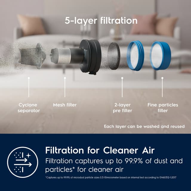 Electrolux Hygienic 700 Cordless støvsuger EP71HB14SH