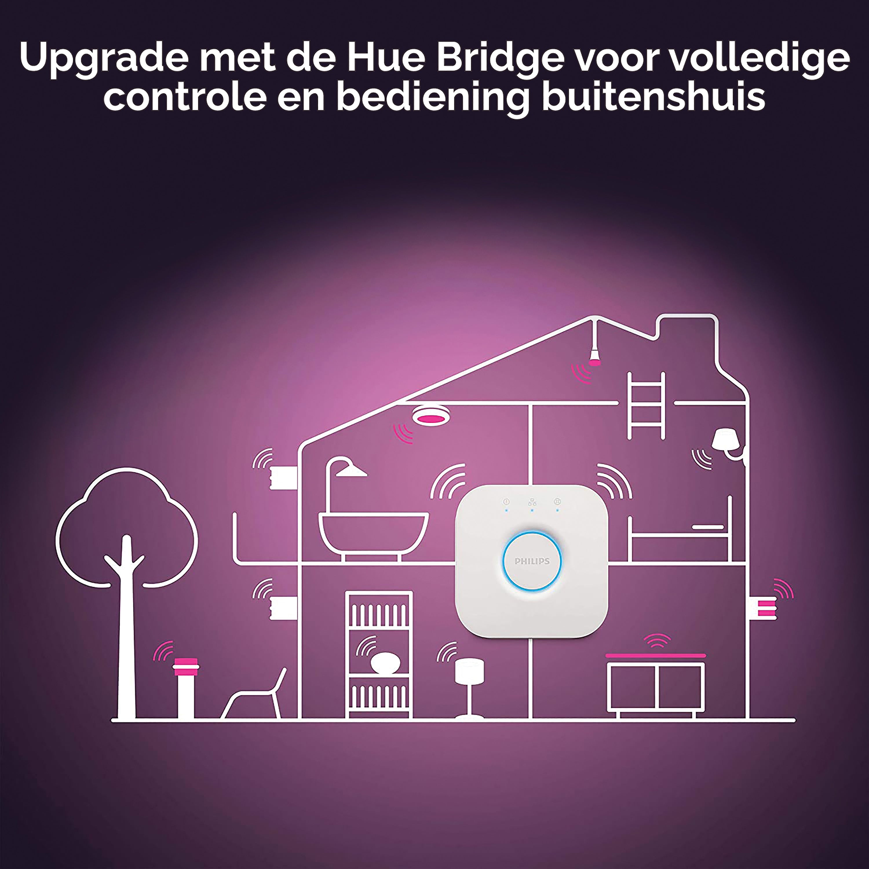 Philips Hue White & Color Ambiance Lichtbron - E27 - Starterkit