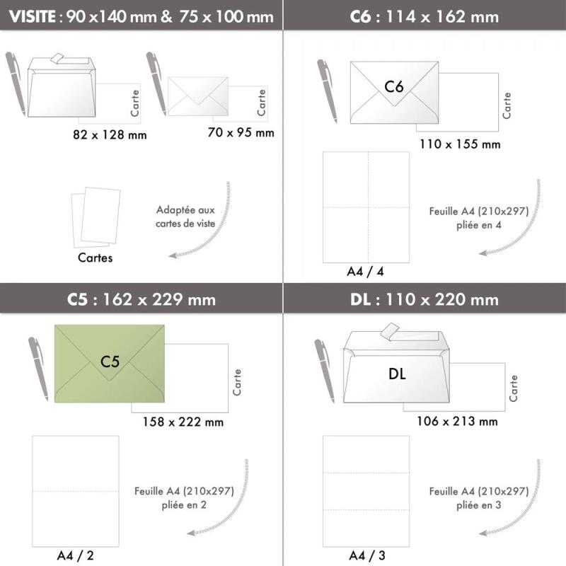 Paquet de 20 enveloppes Pollen C5 162x229 120g/m2 - Vert sauge