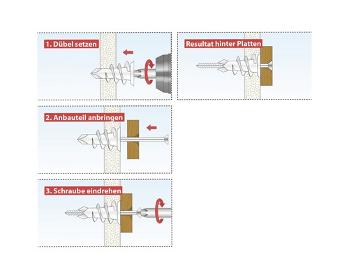 Assortimentsdoos Tox Indoor gipsplaatankers 180 stuks 094901112