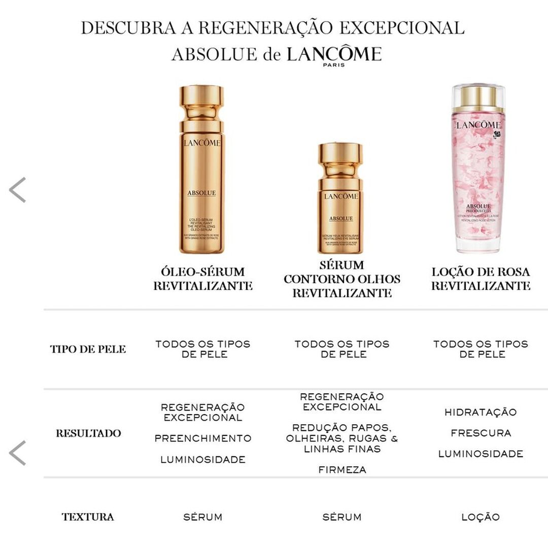 Lancôme Absolue Sérum de olhos - 15ml