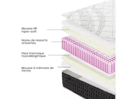 Matelas MORGA King Size 180x200 cm, à ressorts ensachés, en mousse haute densité, Soutien très ferme, face été/hiver, épaisseur 27 cm
