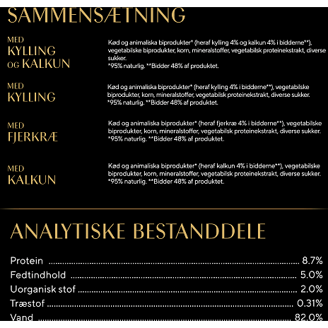 Vådfoder i sovs m. kylling, kalkun, kylling/kalkun og fjerkræ