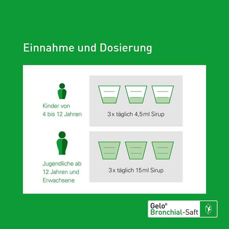 GeloBronchial Saft, 200 ml