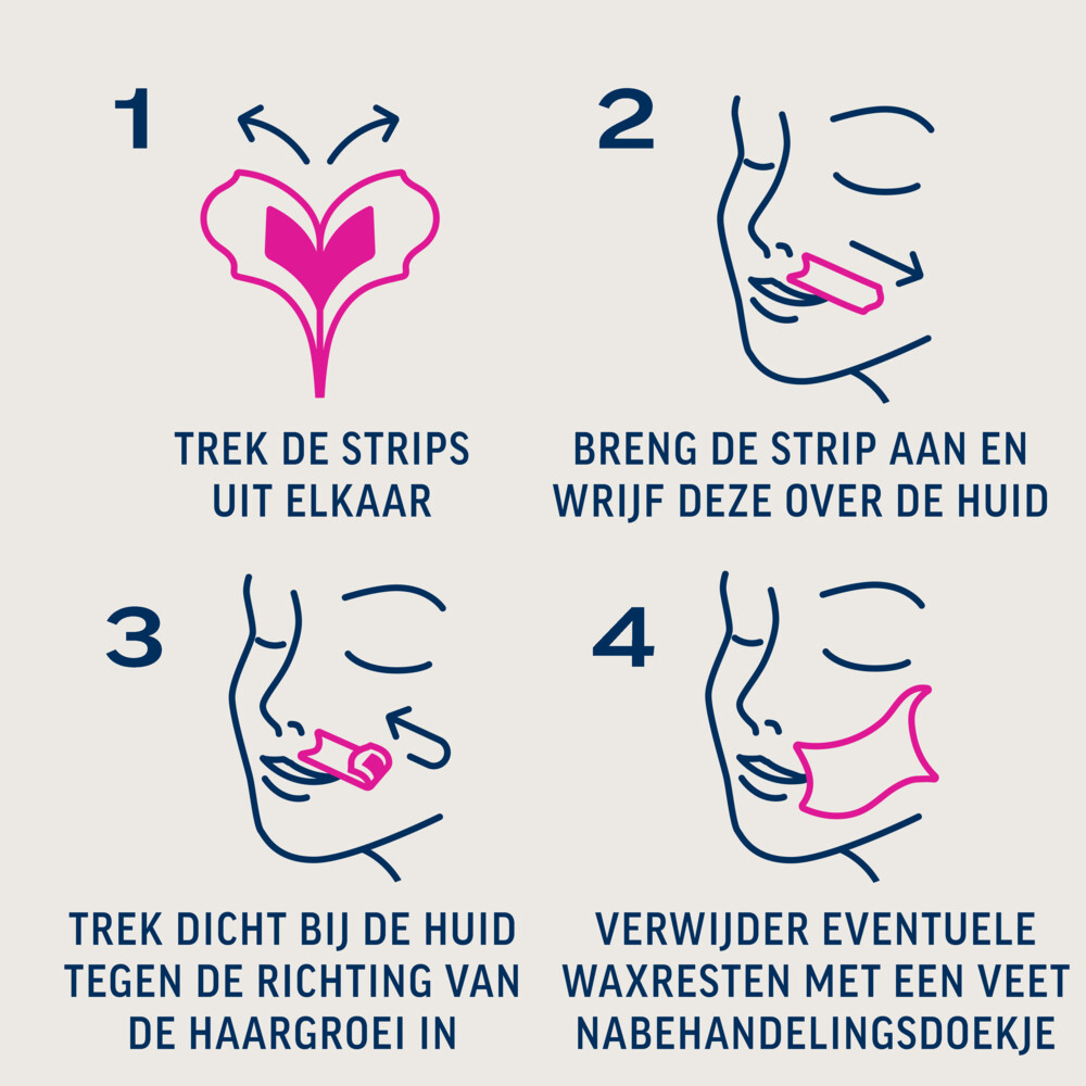 Veet Koude Waxstrips Pure Gezicht Hypoallergeen20 stuks