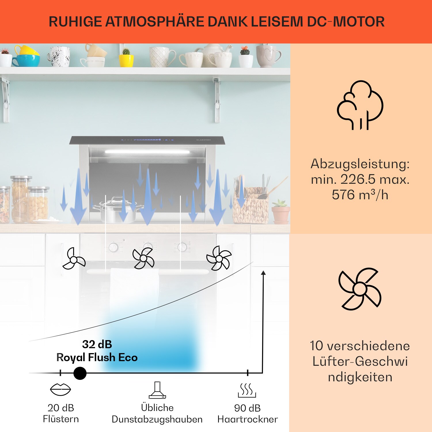 Royal Flush Eco Dunstabzugshaube 60 cm 576 m³/h A+ Schwarz