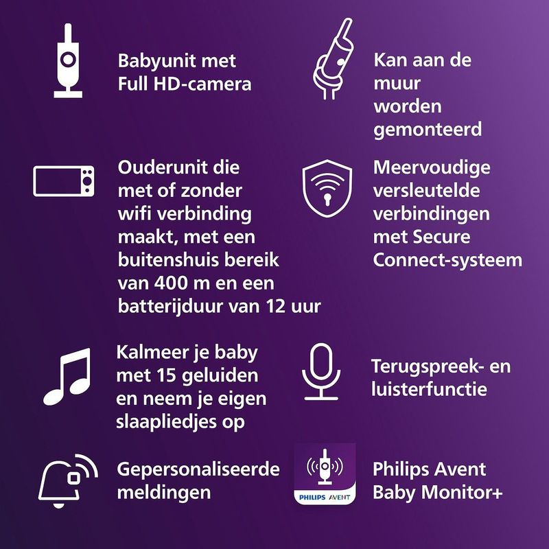 Philips - Avent Beeldbabyfoon - Babyfoon met Camera en App - SCD951/26