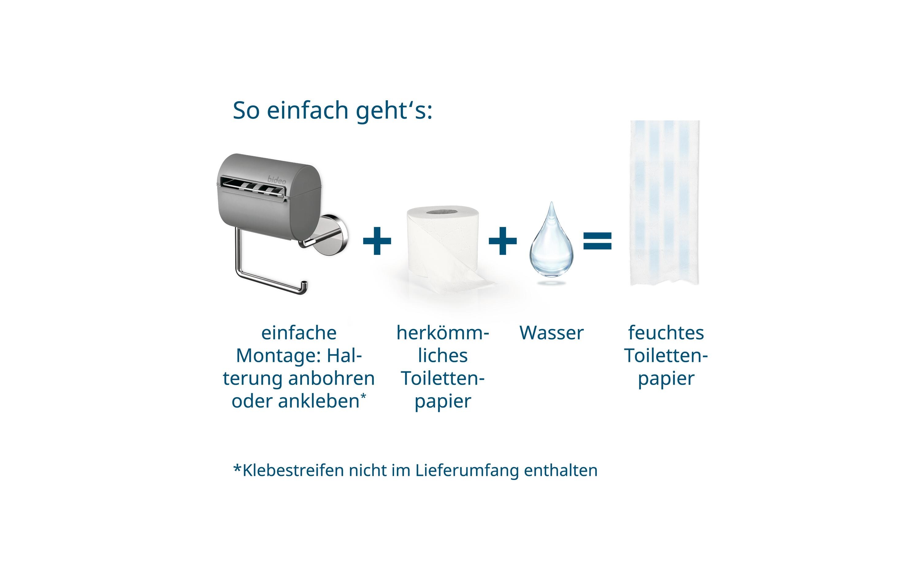 Toilettenpapierhalterung mit Befeuchter GrauFeuchtes Toilettenpapier selbst gemacht