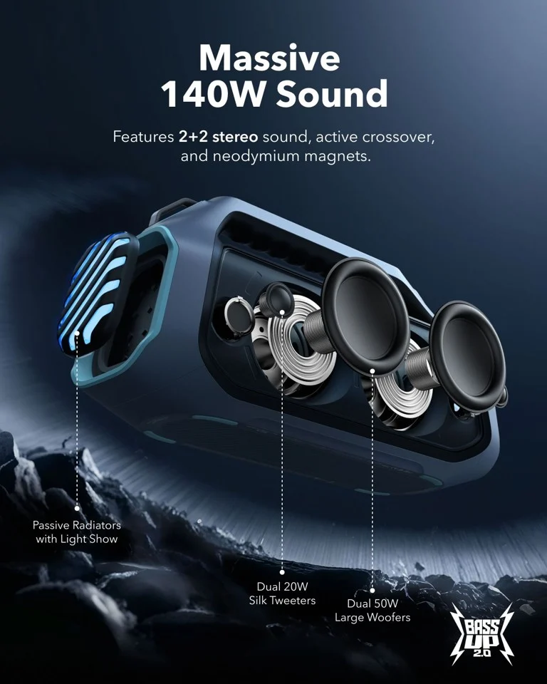 Anker - Soundcore Boom 2 Plus Partybox - Blue