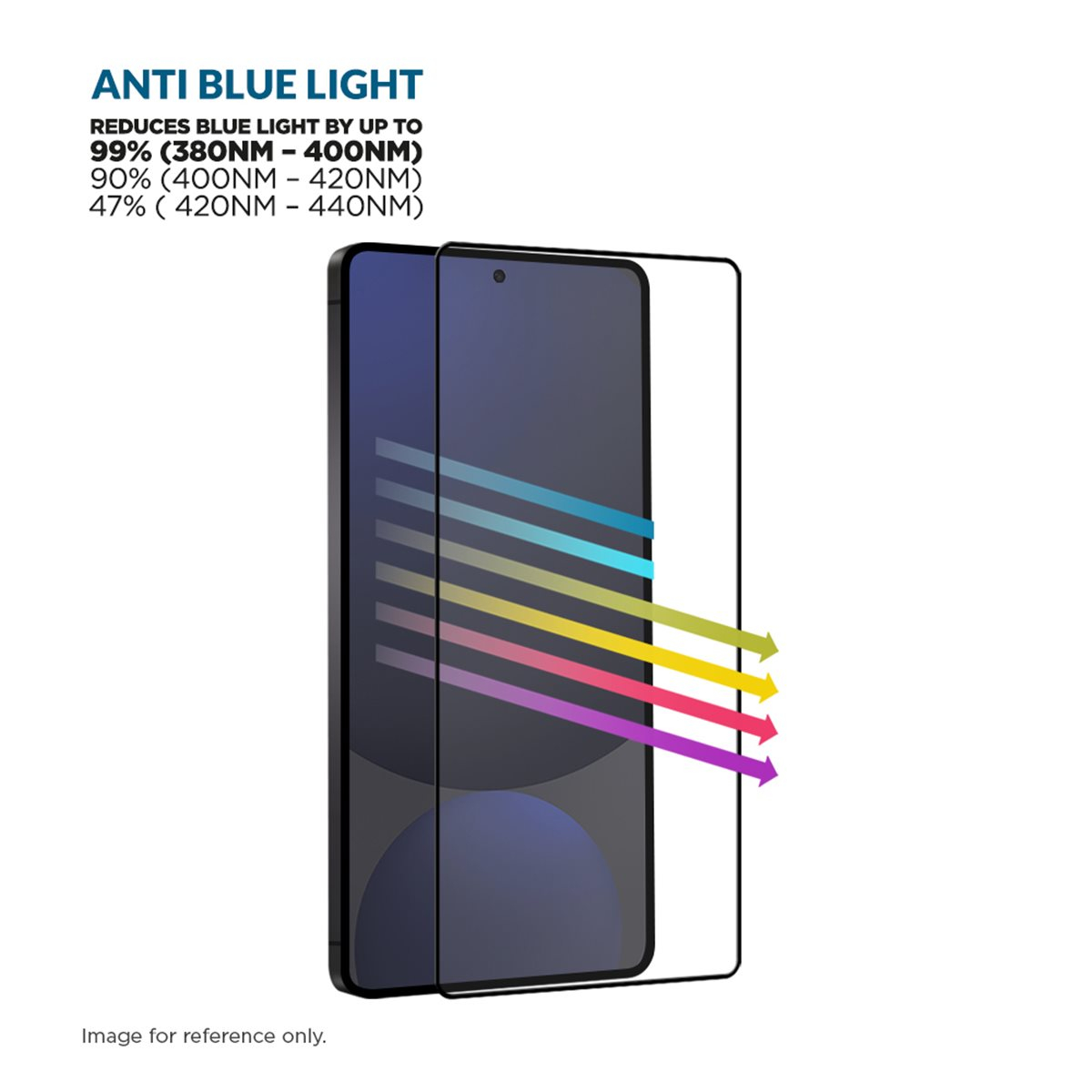 Samsung Galaxy S25 Ultra Mountain Glass Blue Edge Panzerglas 3D Anti Blue Light Displayschutz Case Friendly (EGMSP00305)