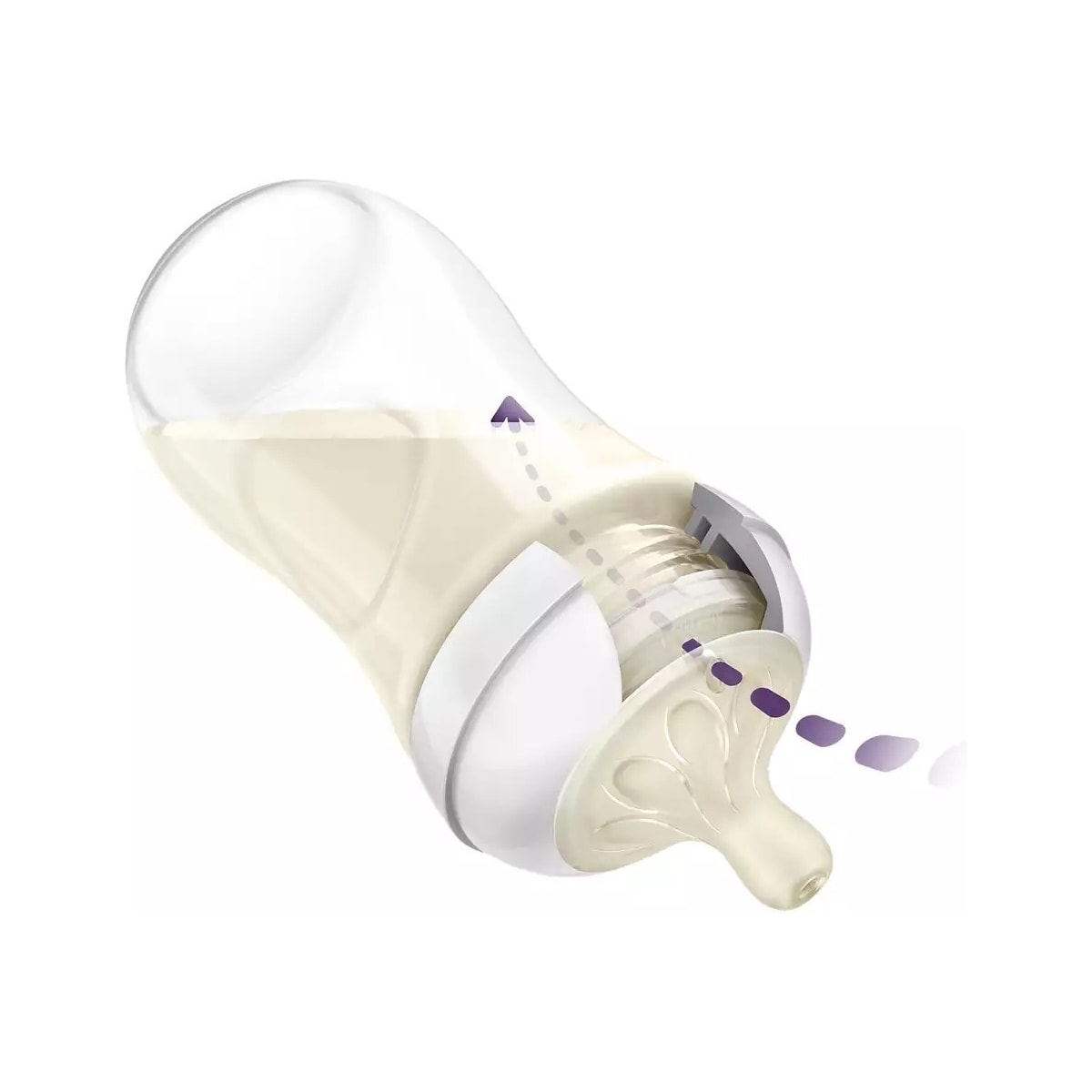 Philips Avent SCY903/01 Natural Response tåteflaske, 260 ml