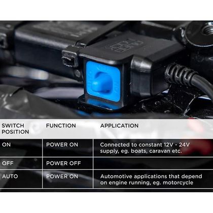 Câble Quad Lock ALIMENTATION 12V VERS USB - Noir