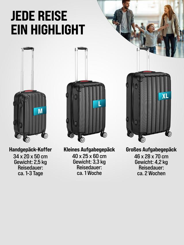 Hartschalenkoffer-Set 