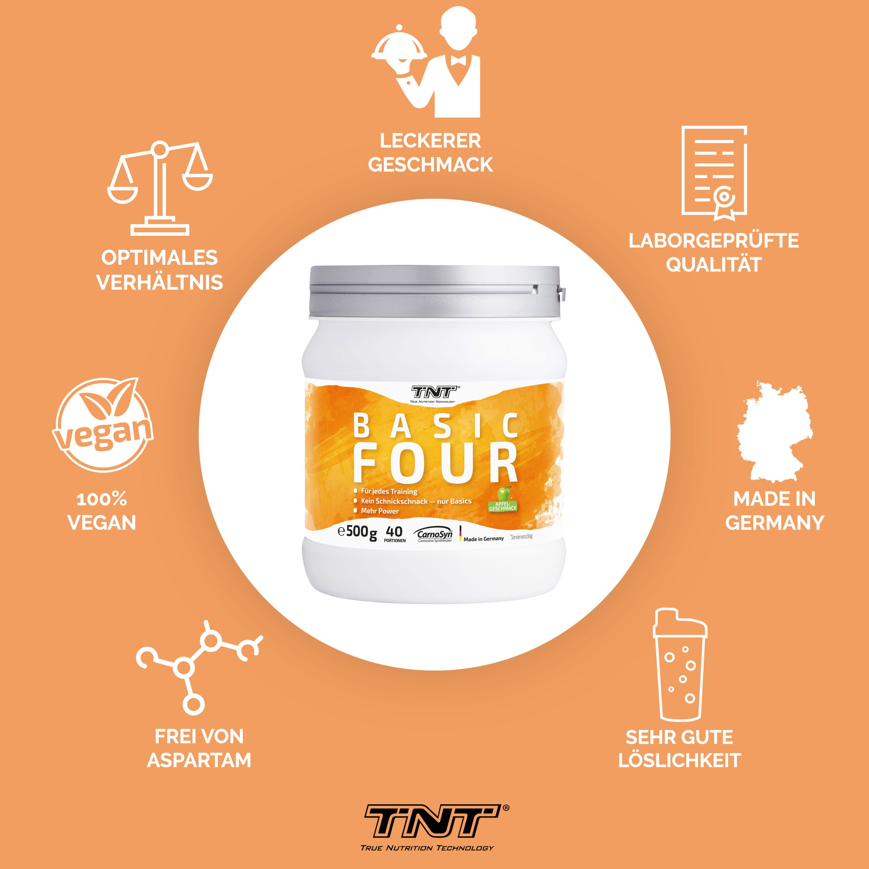TNT Basic Four