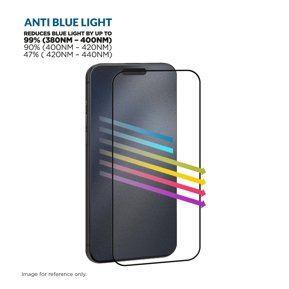 iPhone 16 Pro Max Mountainglass Blue Edge Anti-Blue Light  Panzer Glas Displayschutz Case Friendly (EGMSP00279)