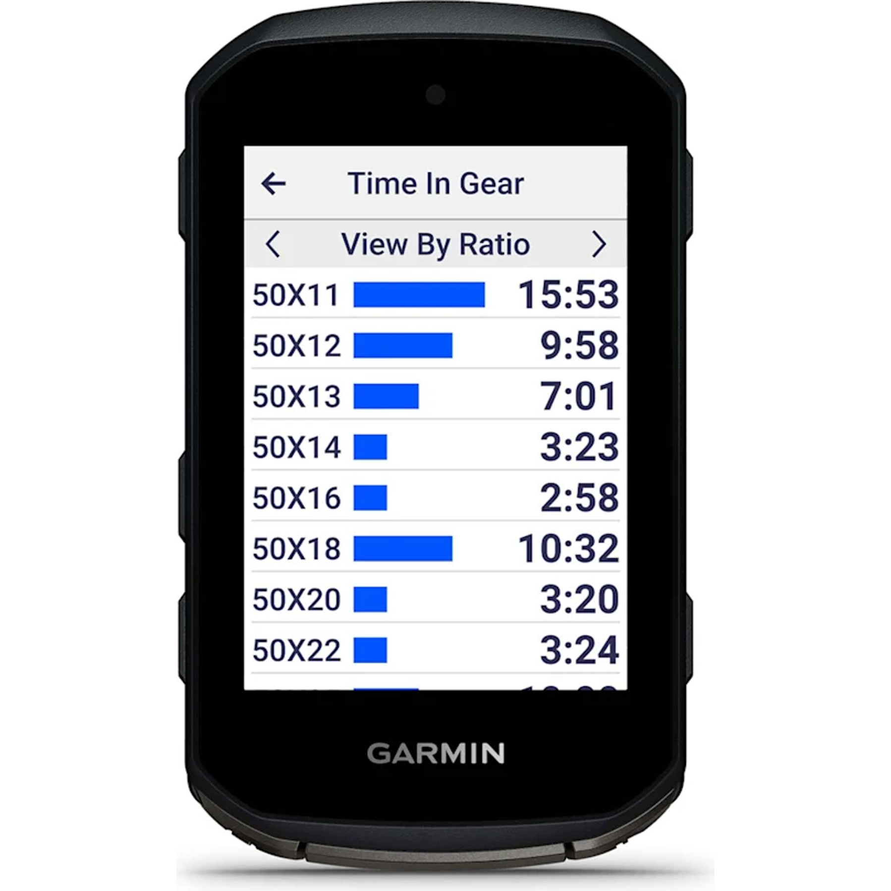 Garmin Edge 850 Fietscomputer