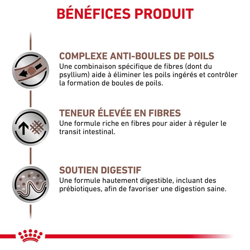 Royal Canin Veterinary Gastro Intestinal Hairball