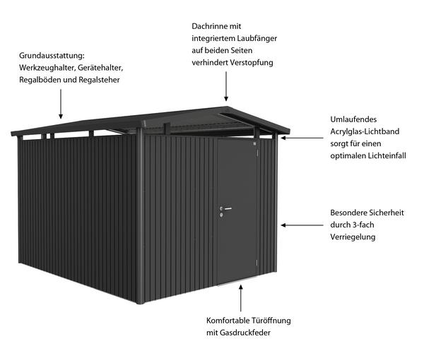 Biohort Metallgerätehaus Panorama® P5, ca.