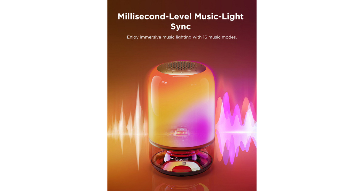 GoveeTable Lamp 2 Pro (Sound by JBL)  (Transparant)