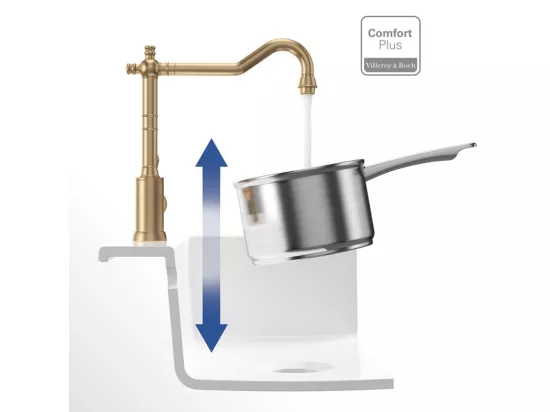 Robinet cuisine VILLEROY ET BOCH Avia 2.0 Or mat