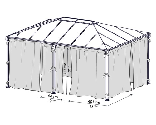 Palram Canopia gordijnset voor Pavillon Martinique 5000 en Milano 4300