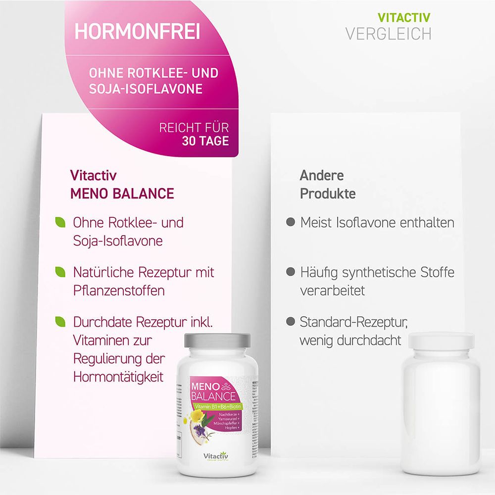 Vitactiv -  MENO BALANCE