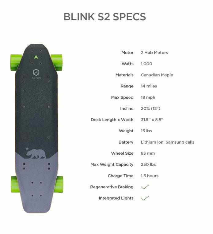 Skate électrique Acton Blink S2
