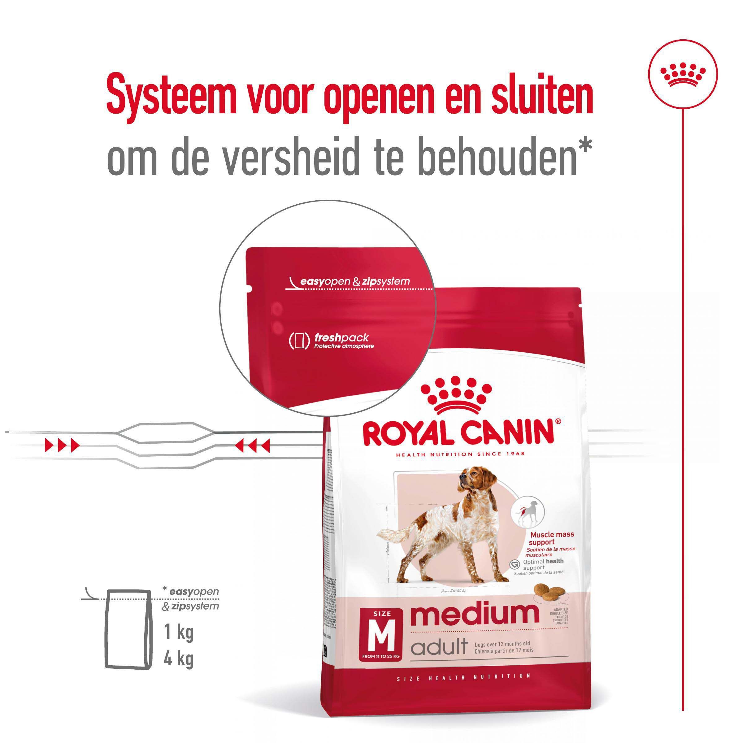 Royal Canin SHN Medium Adult - Hondenvoer - 10 Kilogram - gevogelte