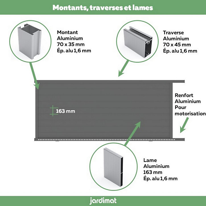 Portail Jardimat coulissant motorisé aluminium Alpes gris antique - 400 x h.160 cm