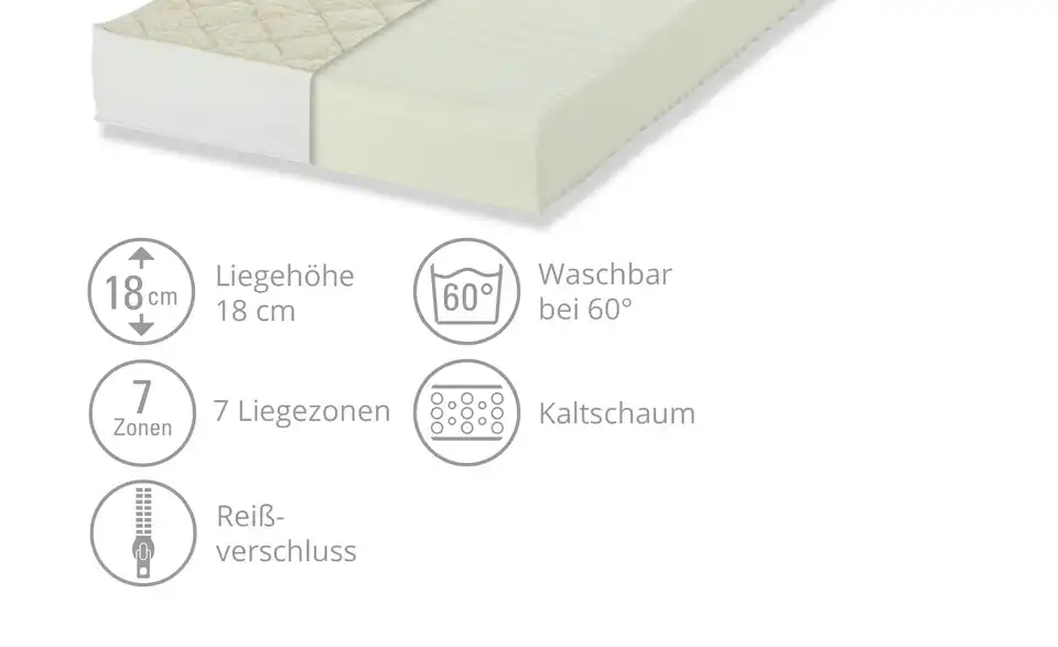 Komfortschaummatratze mit Lammflorbezug Lammflor Matratze 90 cm H3