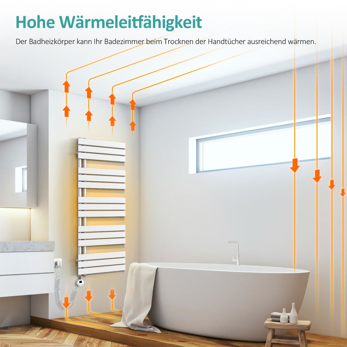 EMKE Elektrische Design Paneelradiator met Thermostaat en Timer voor Handdoekradiator, Zijdelings Open, Verticaal, 1000 Watt, 50 cm x 159 cm, Wit