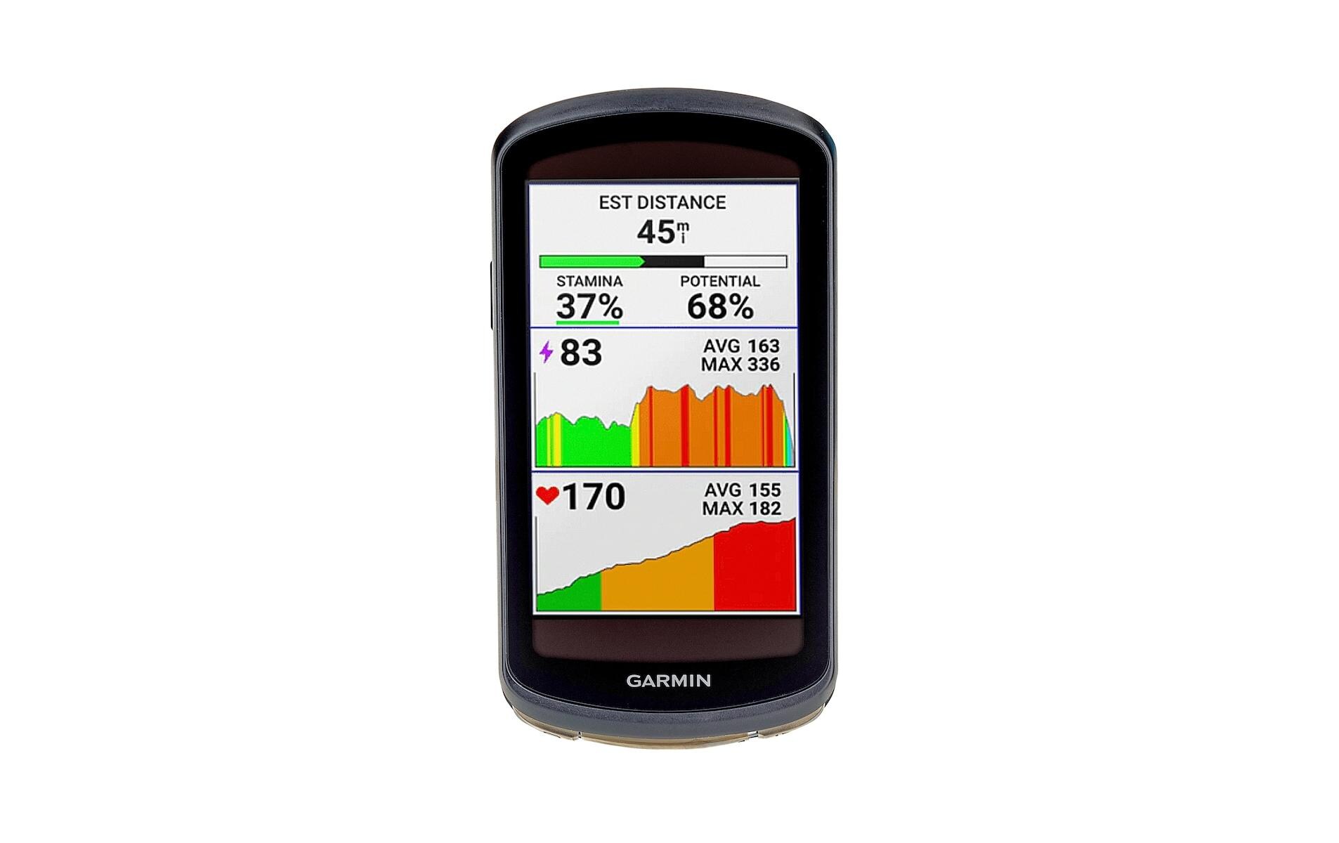 Fahrrad GPS Edge 1040 Solar<br>Fahrrad GPS