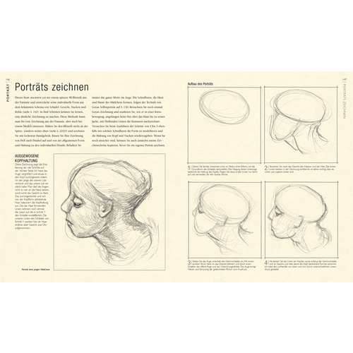 Zeichnen - Materialien, Techniken, Motive