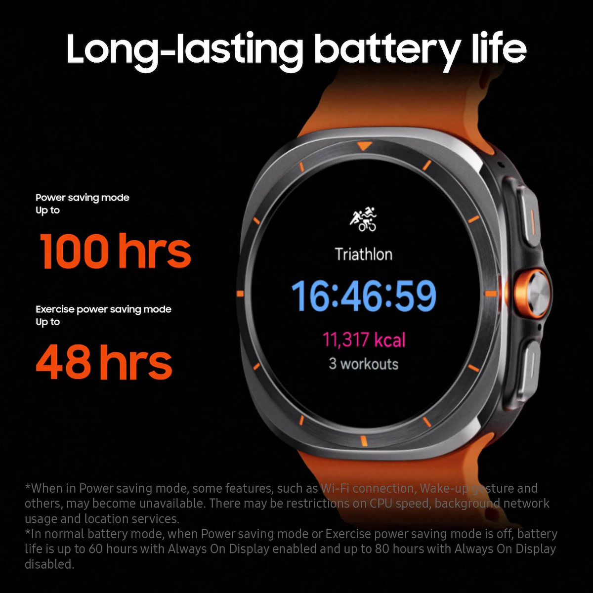 Samsung Galaxy Watch Ultra LTE (titan)