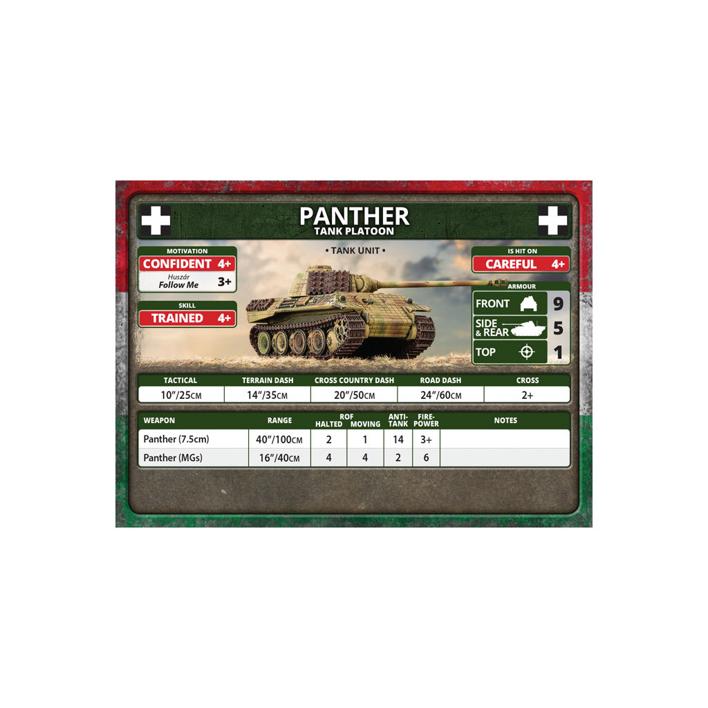 Flames of War - Hungarian Starter Force : Zrinyi Assault Gun Battery