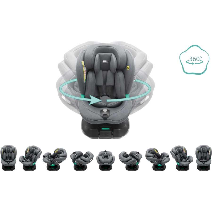 fillikid Reboarder Luca 360 Grau