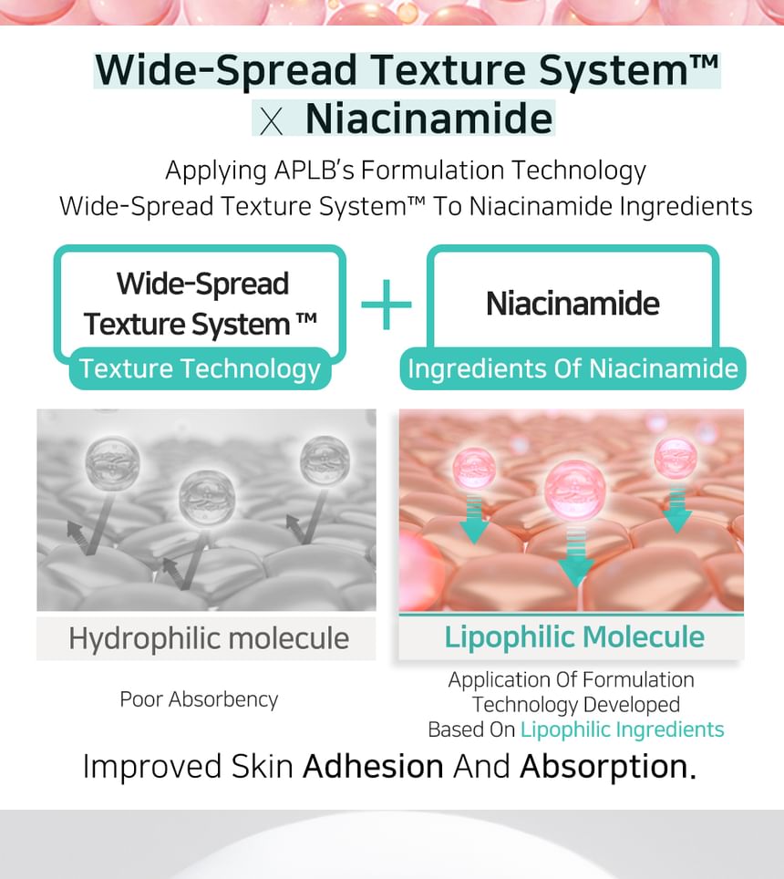 APLB - Glutathion Niacinamide Zonnebrandcrème