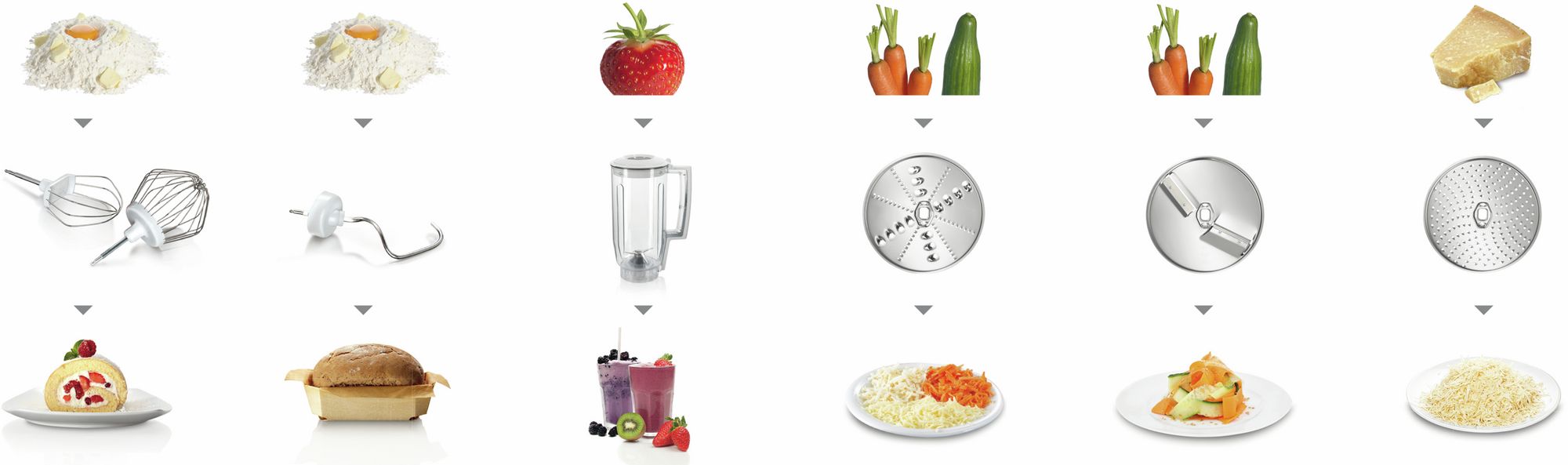 PRODUTO RECONDICIONADO # Robô de Cozinha Série 4 MUM 5 1000W Turquesa, Prata MUM58020--B