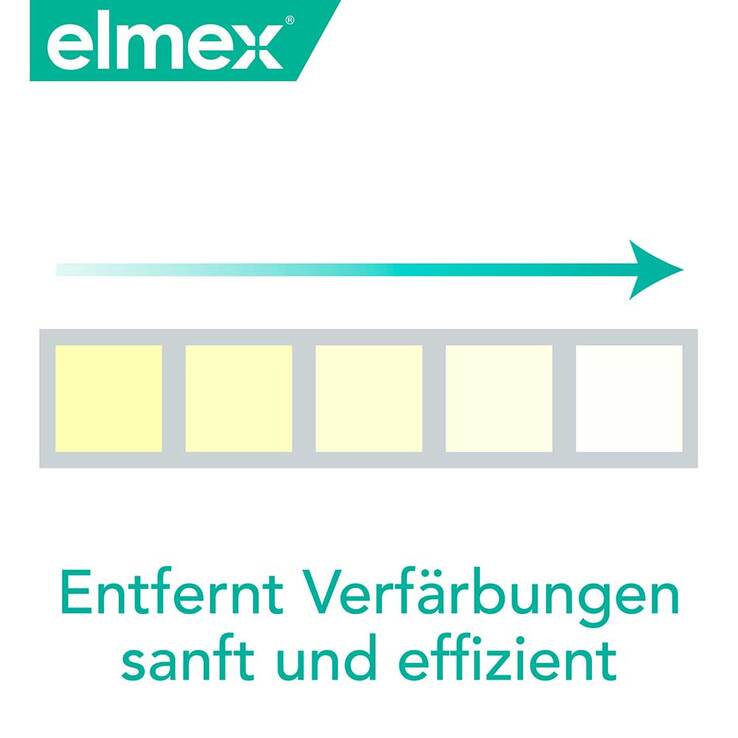Elmex Sensitive Professional plus sanftes Zahnweiß, 75 ml