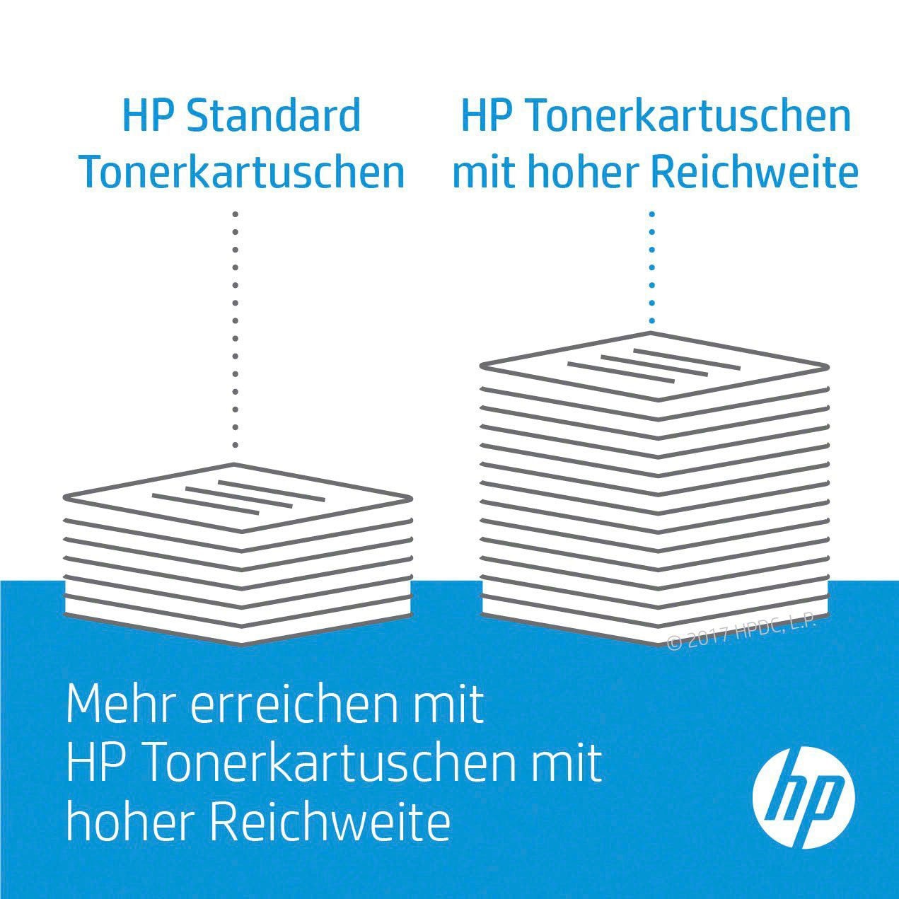 HP Tintenpatrone »HP original Toner 117A schwarz« original LaserJet Toner Kartusche 117 schwarz