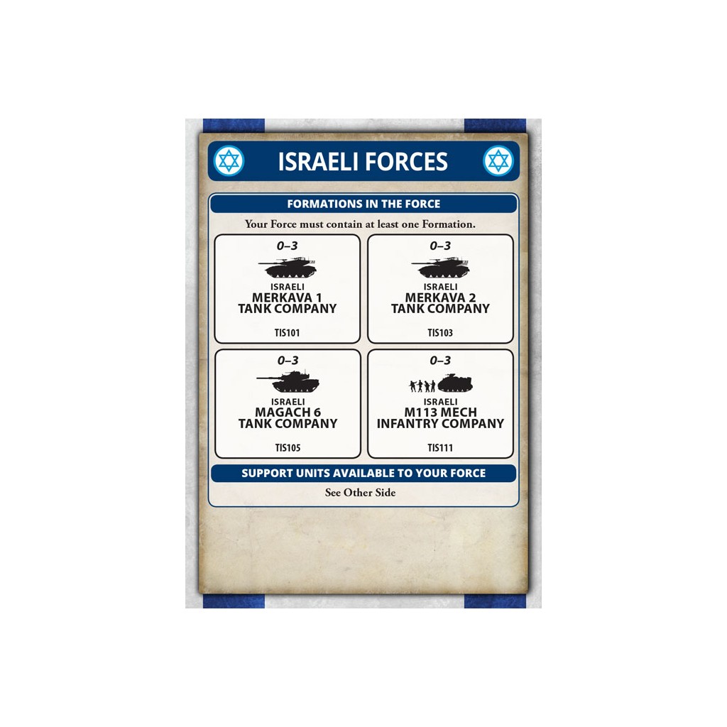 Team Yankee - Magach 6 Tank Platoon