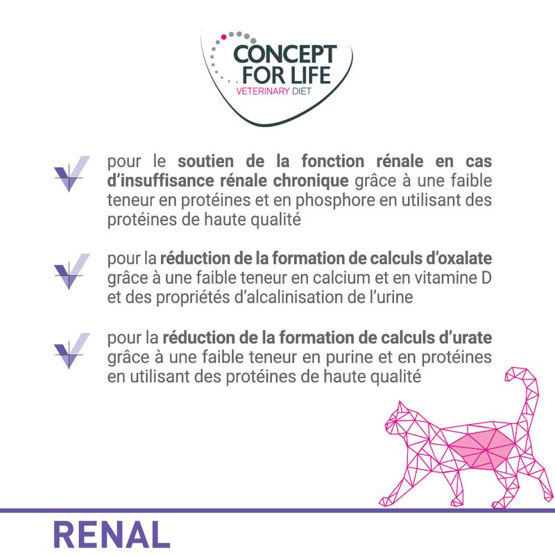 Concept for Life Veterinary Diet Renal