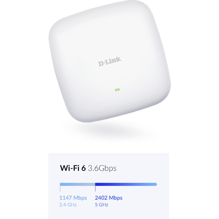 D-Link Nuclias Connect - Point d’accès PoE bibande AX3600 Wi-Fi 6