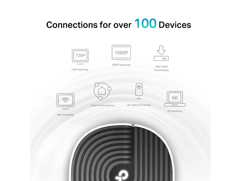 TP-Link Deco S7 V1.6 - Wi-Fi-system - (3 routere) - mesh 1GbE - Wi-Fi 5 - Dual Band