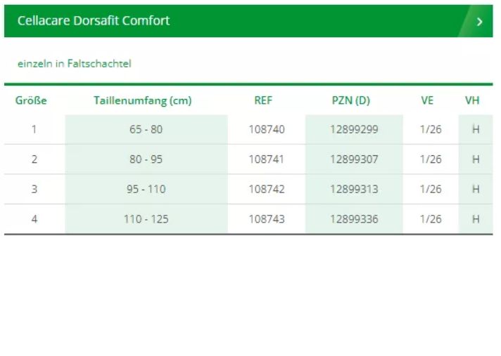 Cellacare® Dorsafit Gr. 3 Comfort Orthese