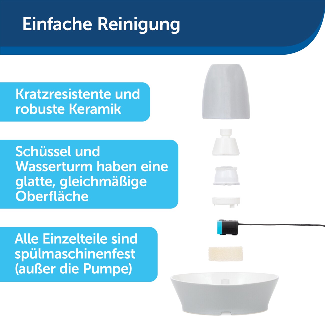 PetSafe Trinkbrunnen Streamside