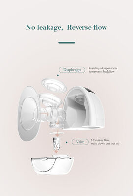 Beemoo CARE Wearable LED Elektrisk Brystpumpe Dobbel