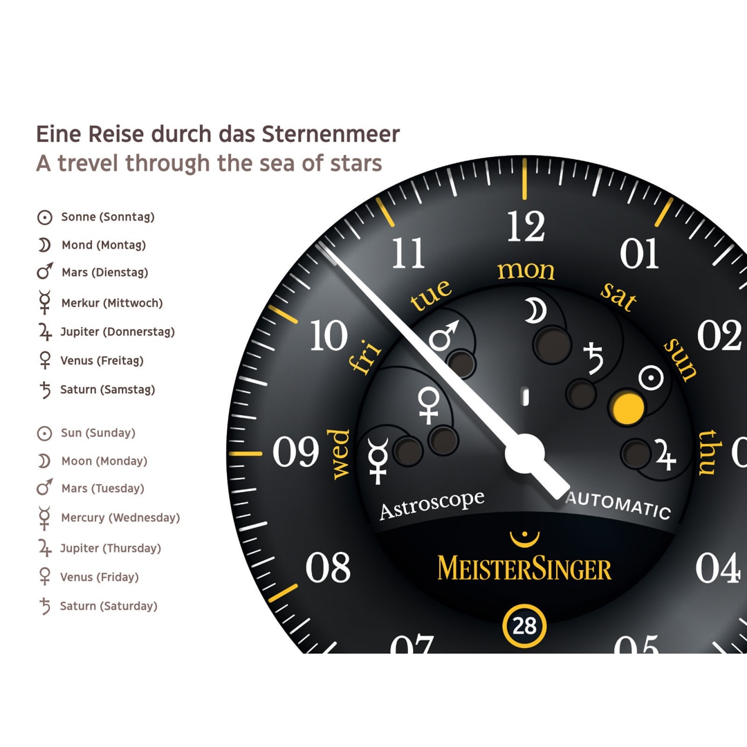 MeisterSinger Astroscope Schwarz / Gelb