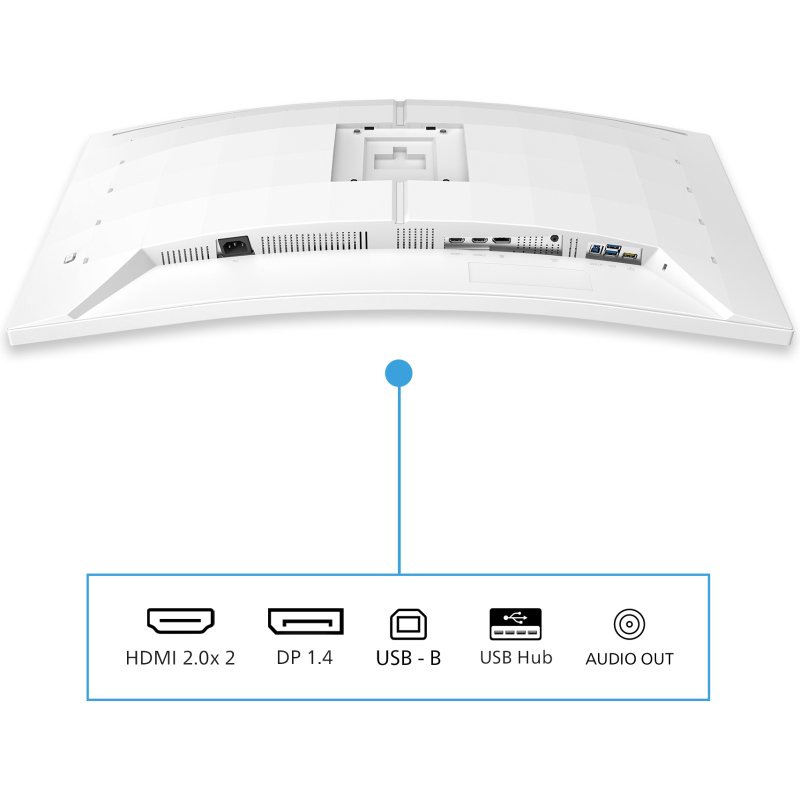 Philips Evnia 5000 34M2C5501A/00 écran plat de PC 86,4 cm (34